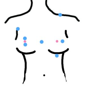 ݳަ